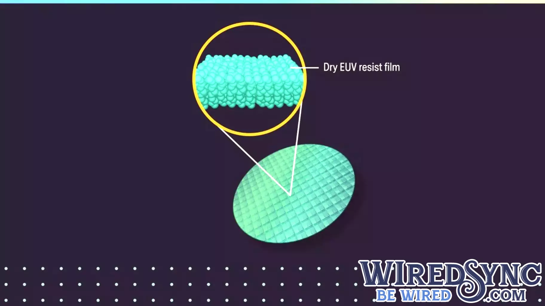 Innovative Dry Photoresist Technology Gains Traction in Memory Manufacturing