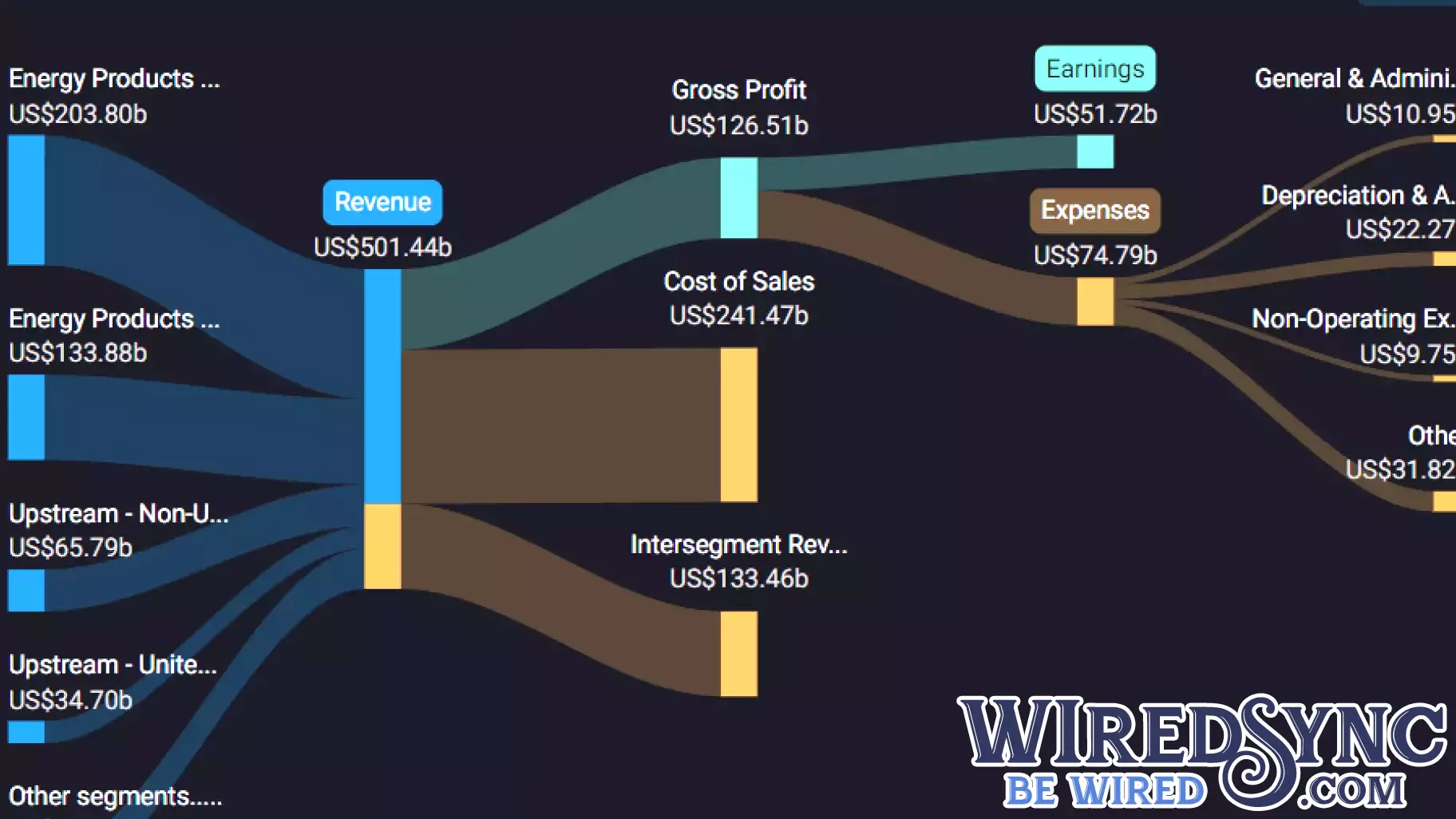 RLX Technology Reports Strong Revenue Growth for Full Year 2024